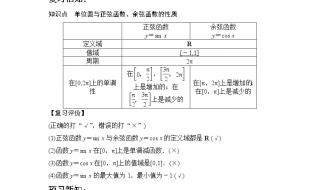 高中数学函数公式 高中数学必修一公式