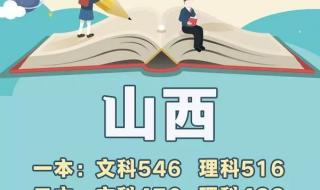 兰州理工大学大一分班考试考什么 兰州理工大学分数线